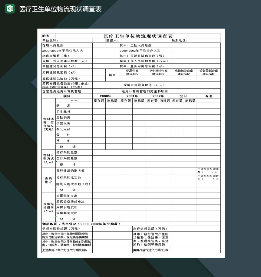 医疗卫生单位物流现状调查表Excel模板