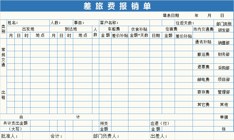 企业员工通用差旅费报销单Excel模板