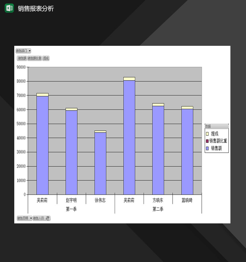 企业公司产品销售情况分析报表Excel模板