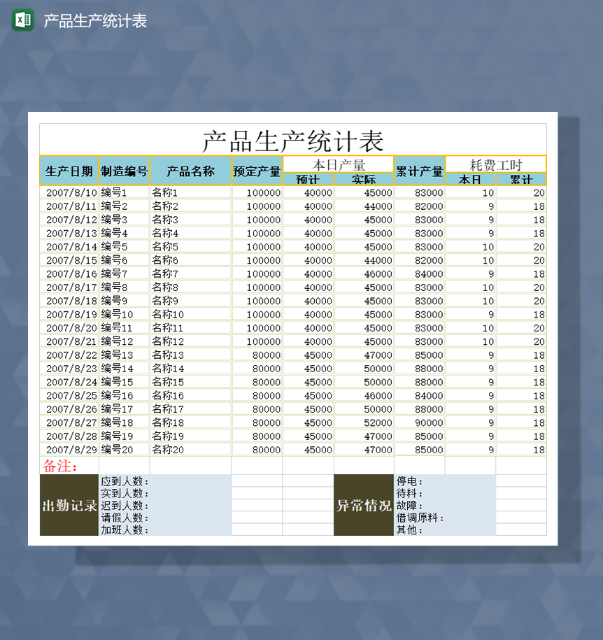 产品生产统计表生产日报表Excel模板