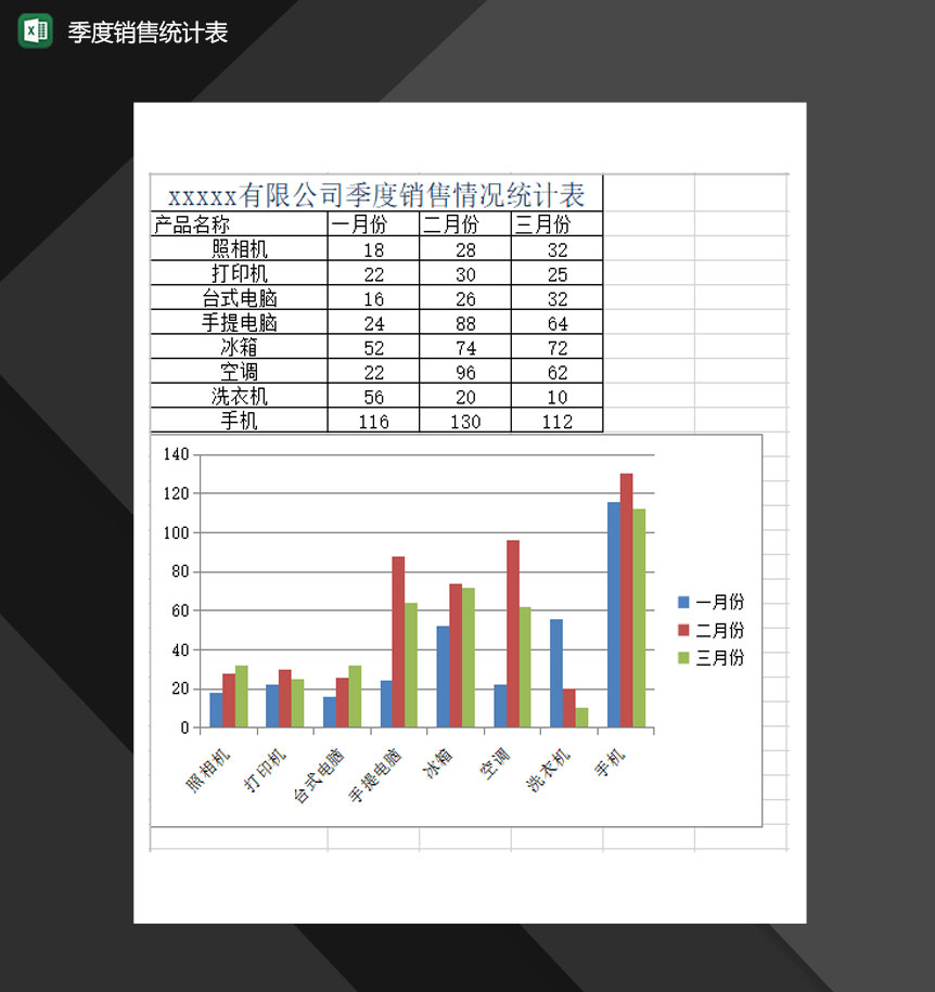 季度销售情况统计表Excel模板-1