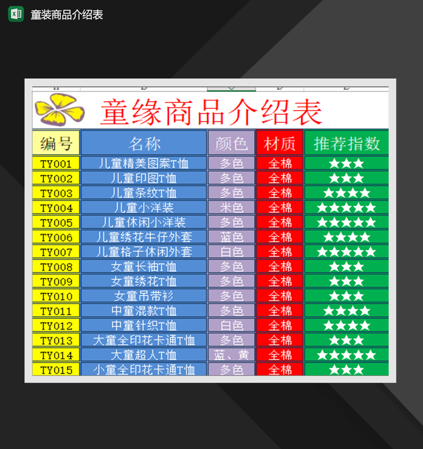 童装商品介绍表销售管理表格范本制作Excel模板