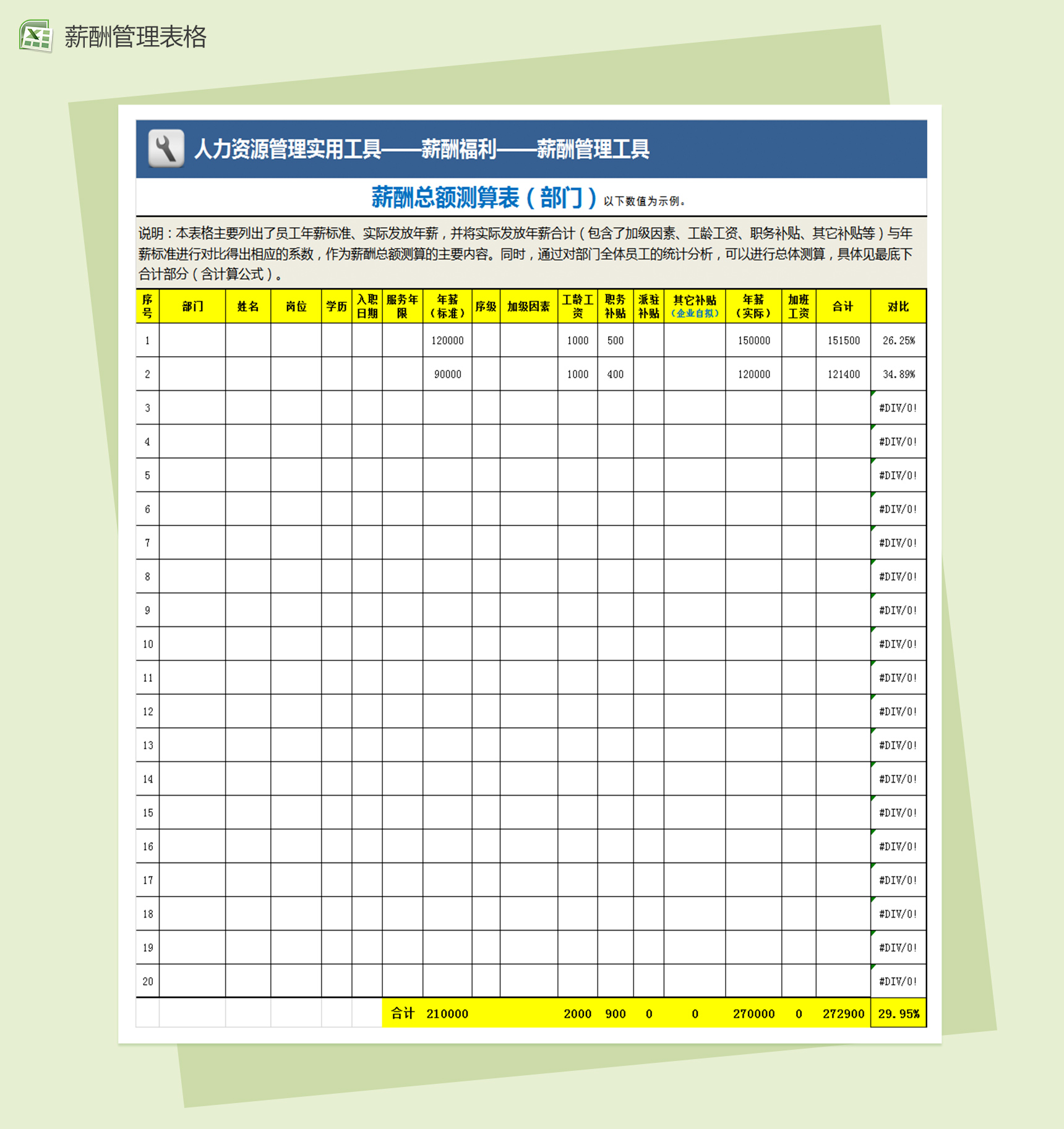 部门薪酬总额测算员工工资表excel表格模板