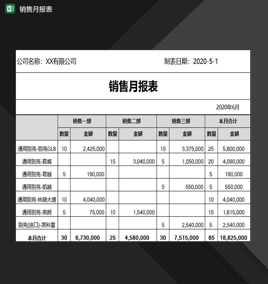 企业公司销售人员常用销售月报表Excel模板