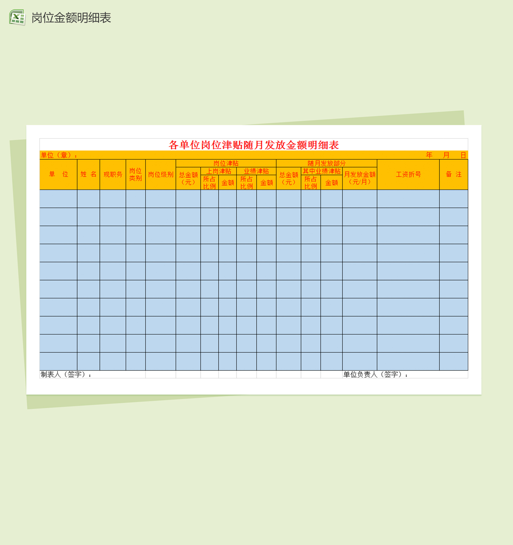 各单位岗位津贴随月发放金额明细表