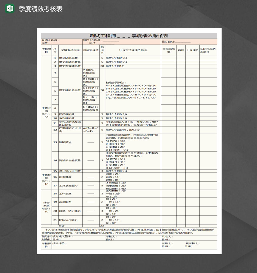 测试工程师绩效考核表Excel模板