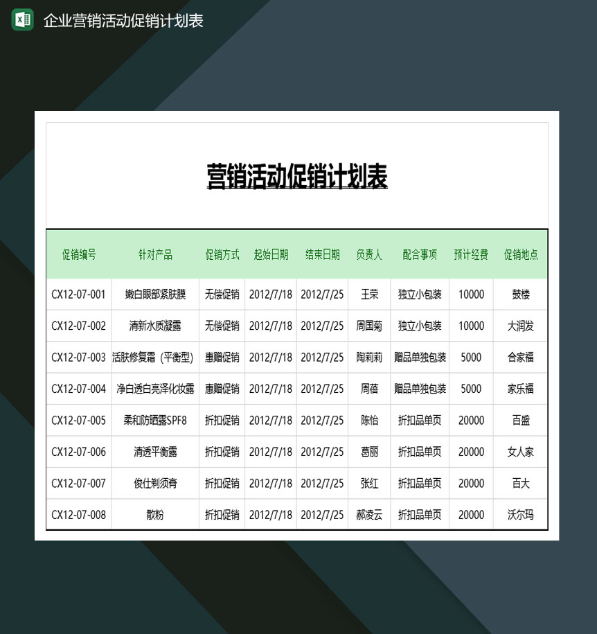 企业营销活动促销计划表Excel模板