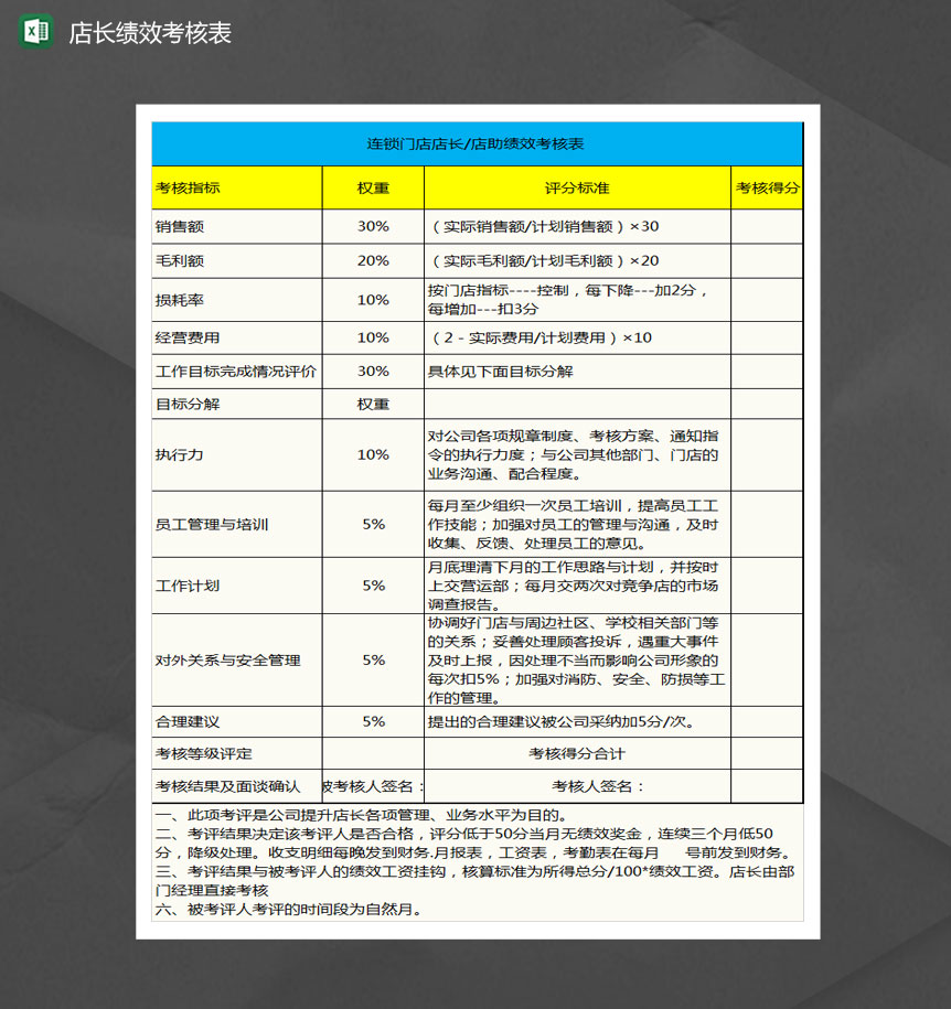 门店店长绩效考核表Excel模板