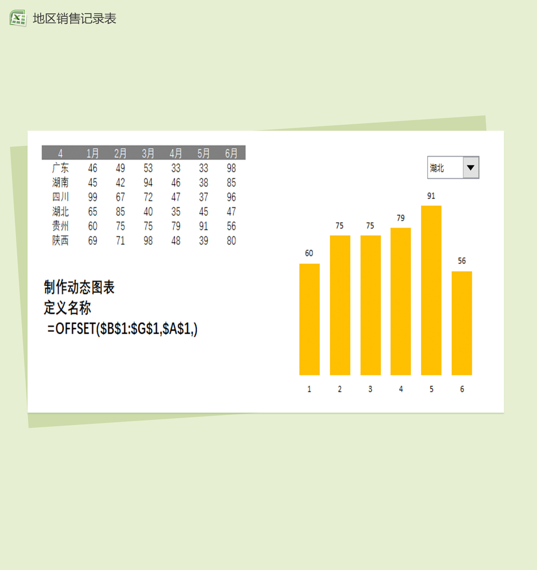 地区每月销售情况记录表Excel模板