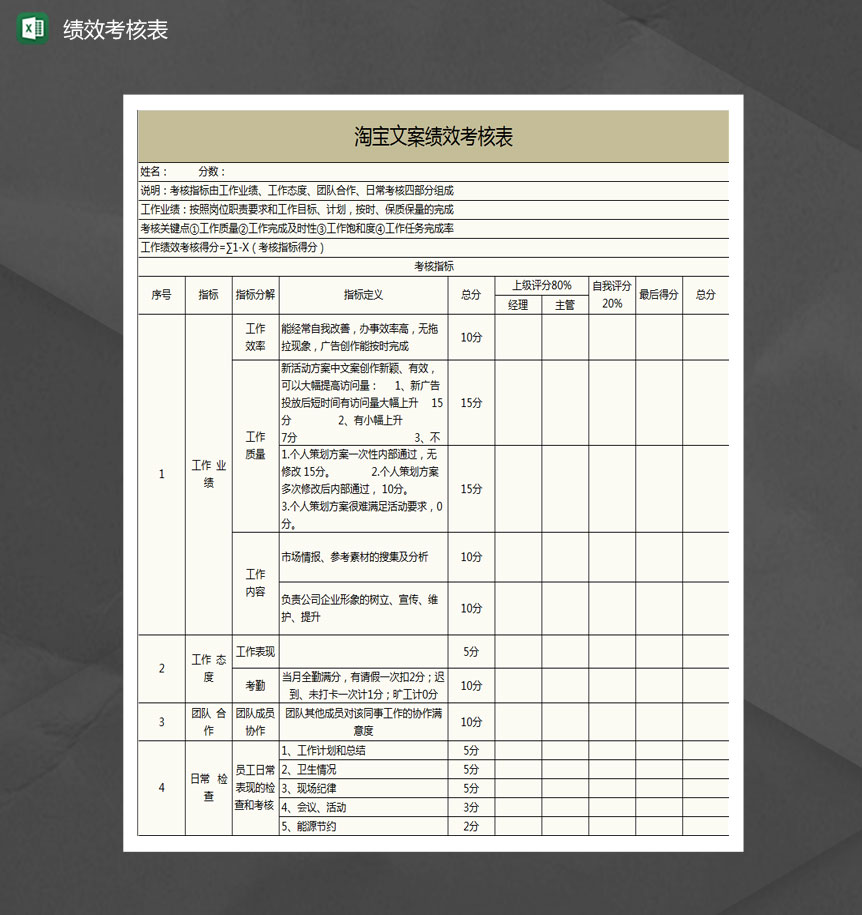 淘宝文案绩效考核表Excel模板
