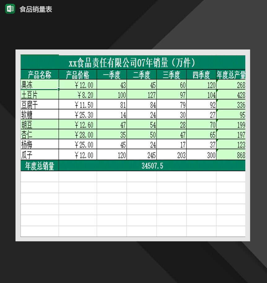 食品销量表市场营销销售管理Excel模板
