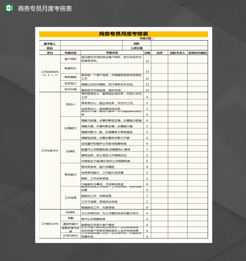 商务专员绩效考核表Excel模板