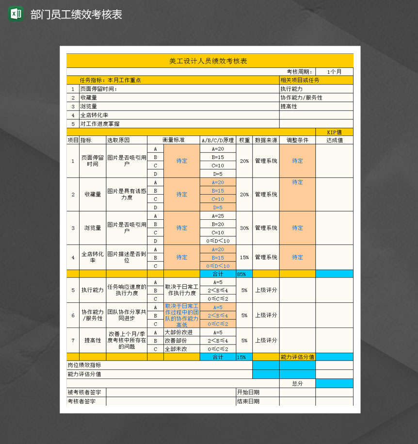 电商部各部门KPI考核表Excel模板