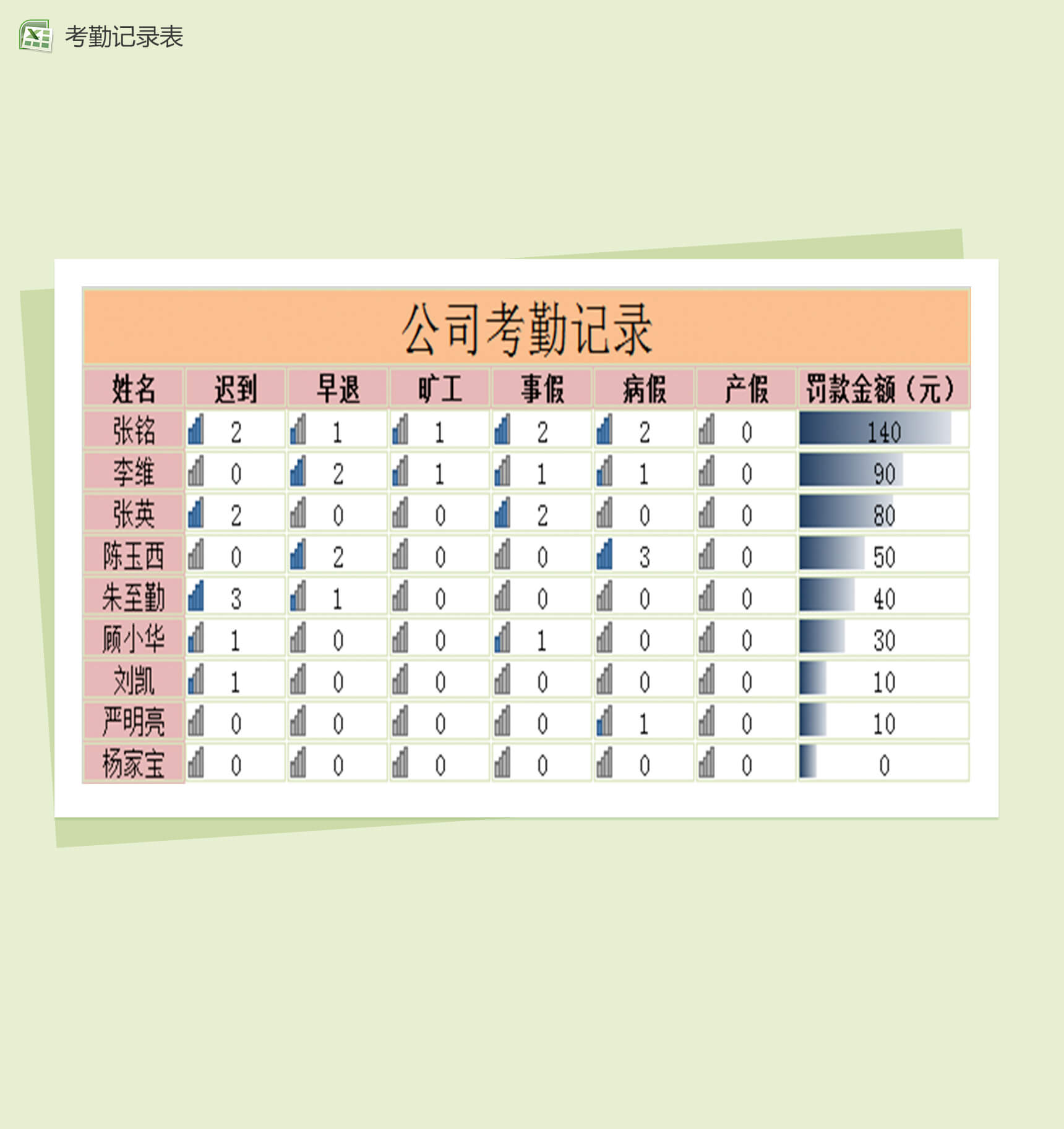 公司考勤记录表范本Excel表格模板