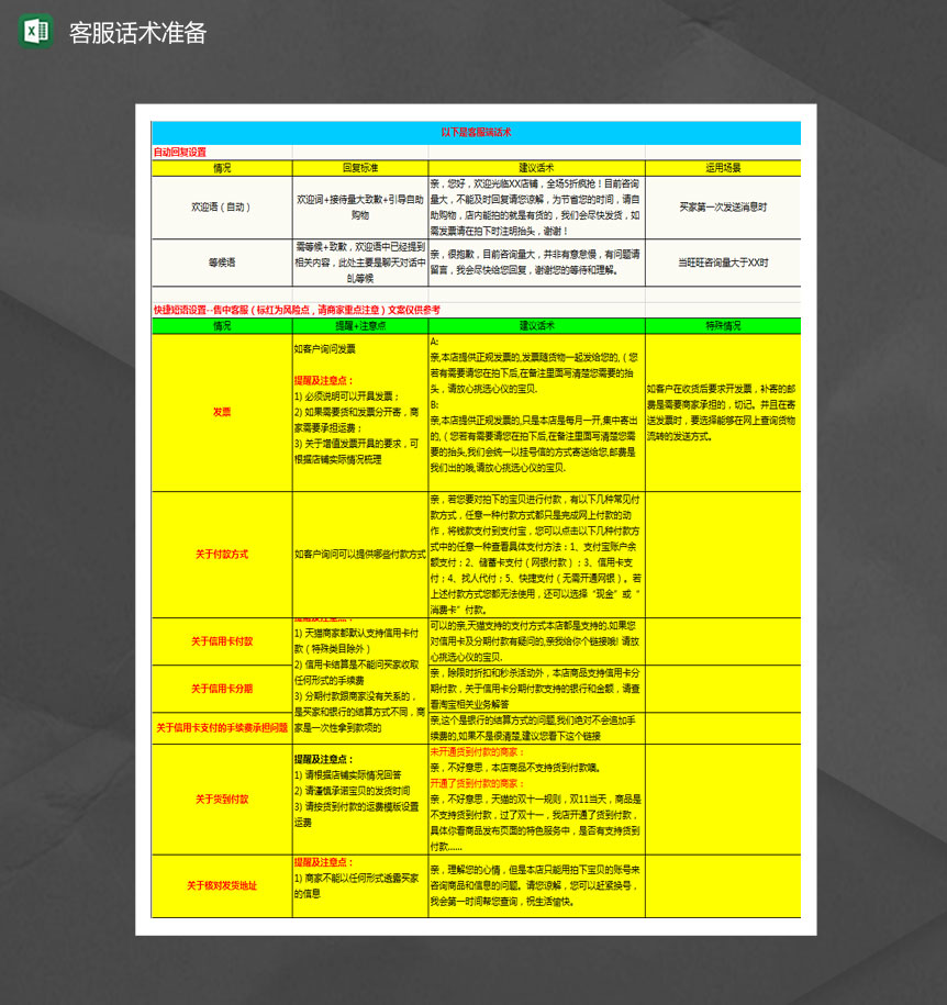 双11网店客服话术准备Excel模板