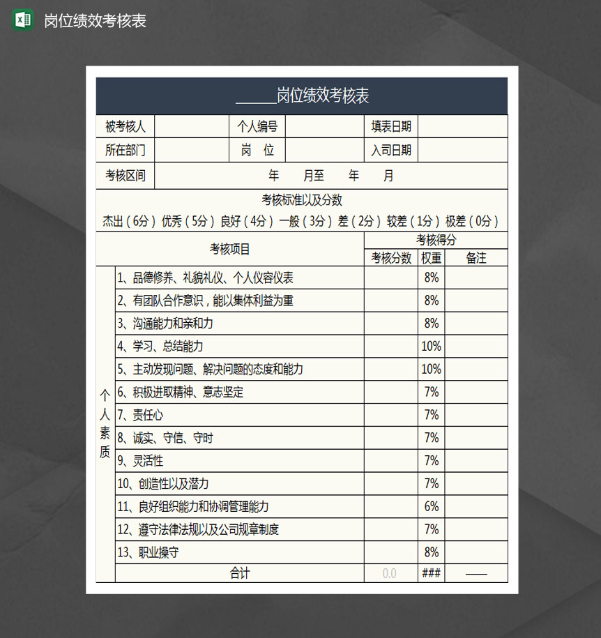 员工绩效考核表Excel模板-1