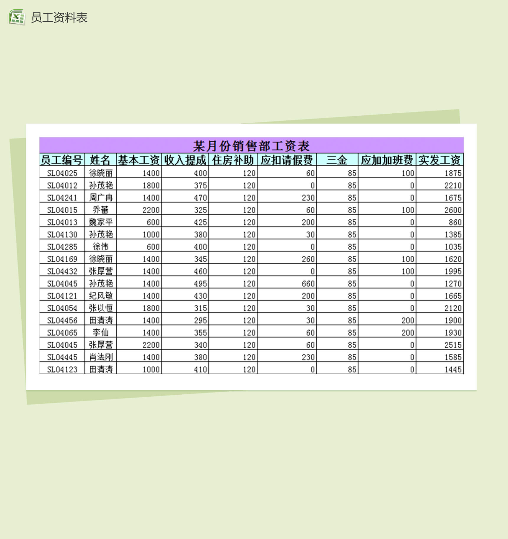 销售部员工资料Excel表