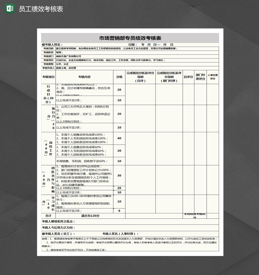 市场营销部专员绩效考核表Excel模板