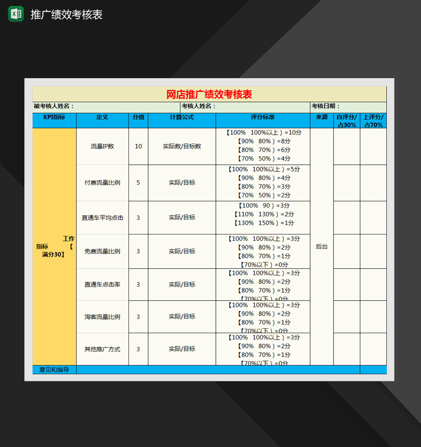 网店推广绩效考核表Excel模板