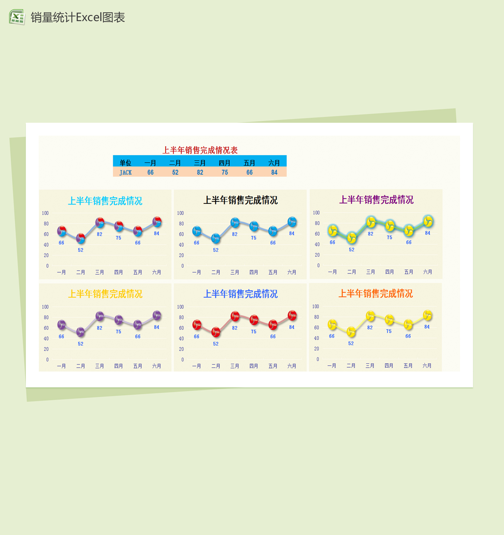 年度销售报表Excel图表模板