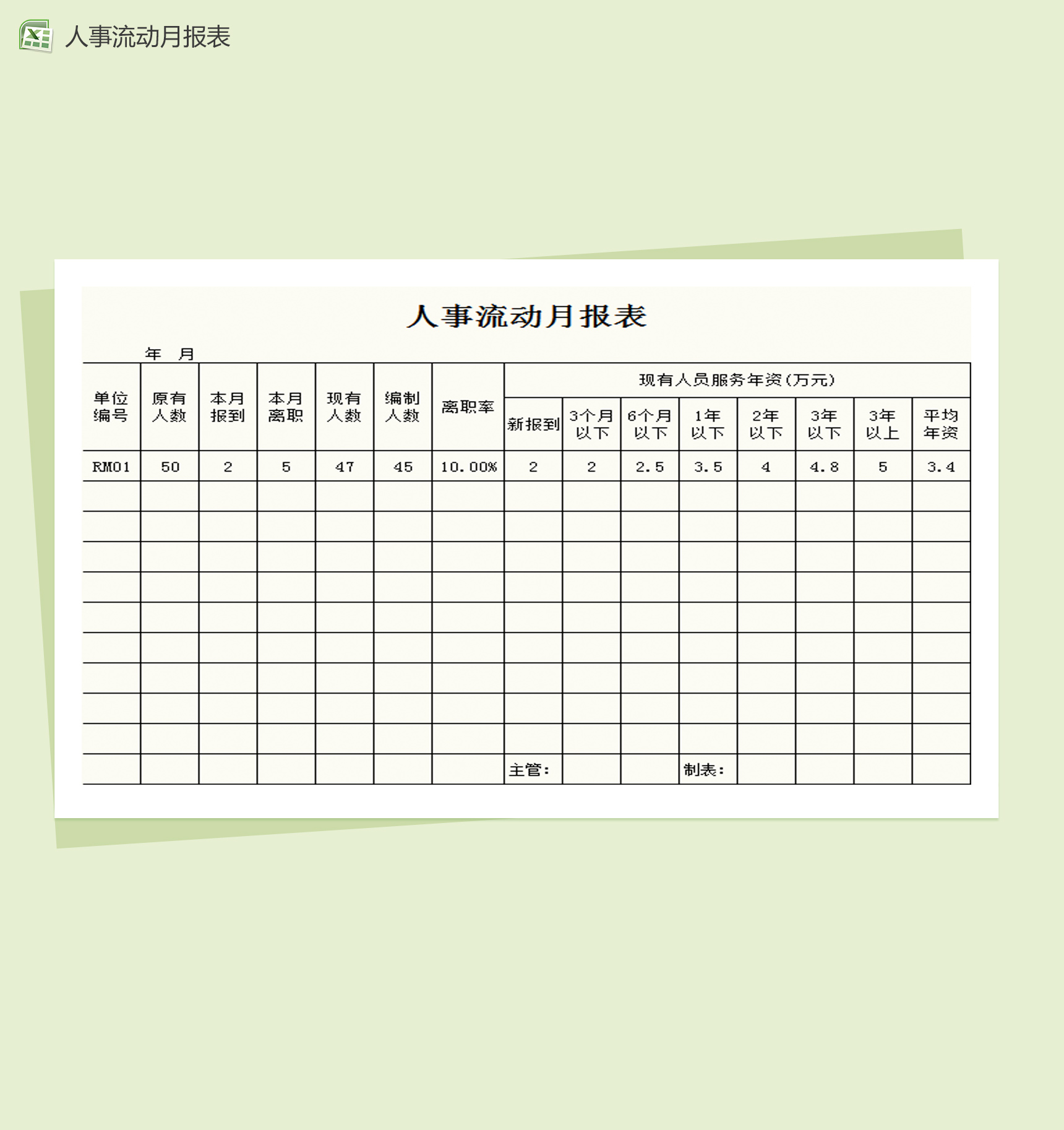 人事流动月报表Excel模板-1