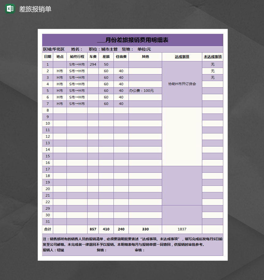 差旅报销费用明细表Excel模板