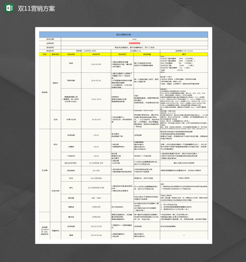 淘宝店铺双十一营销方案Excel模板