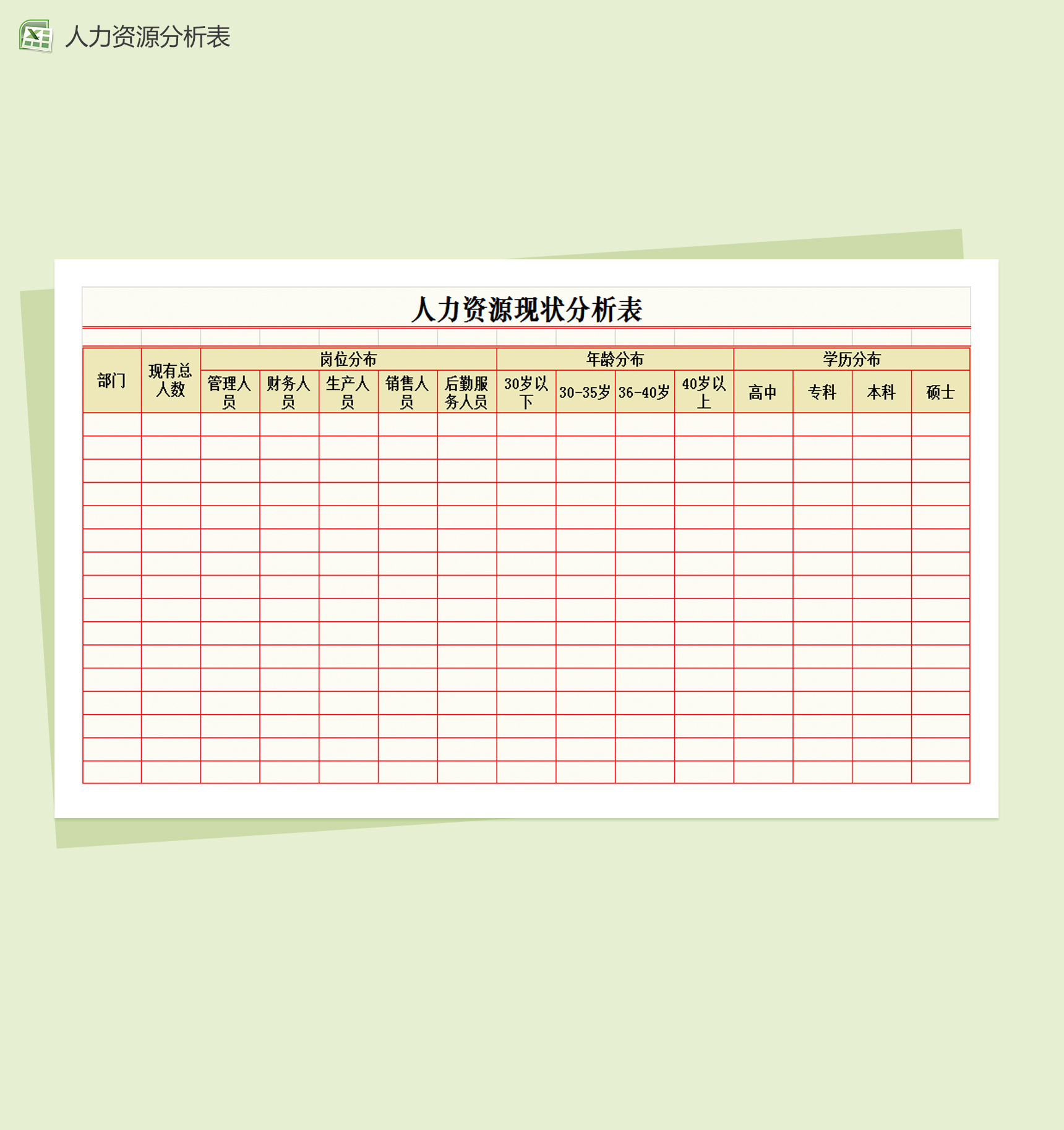 人力资源现状分析表Excel模板