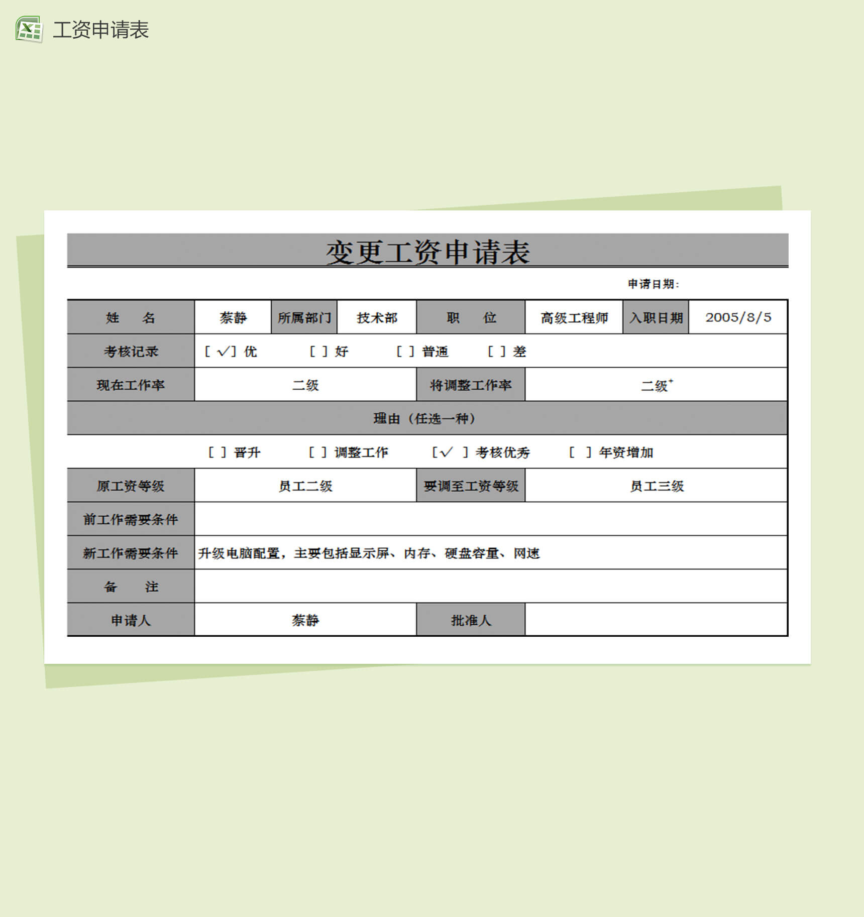 企业公司员工变更工资申请Excel表格