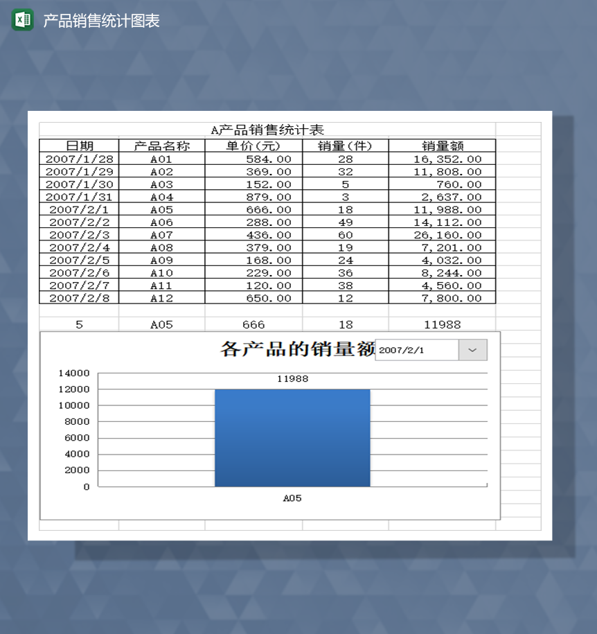 产品销售统计图表Excel模板