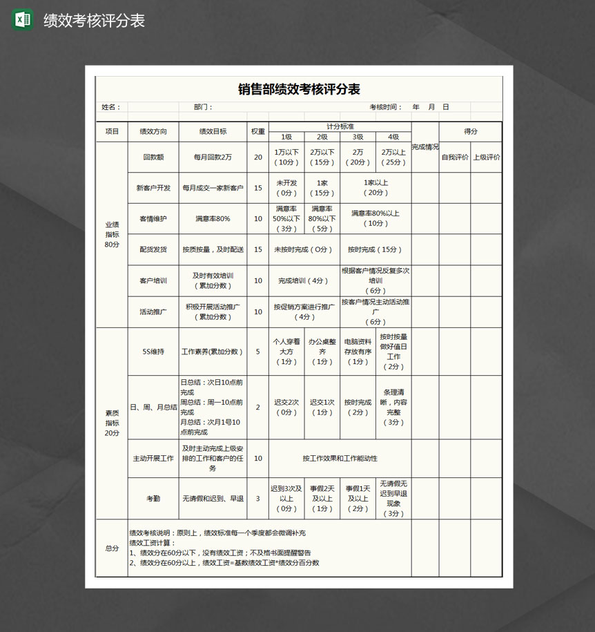 部门绩效考核评分表Excel模板