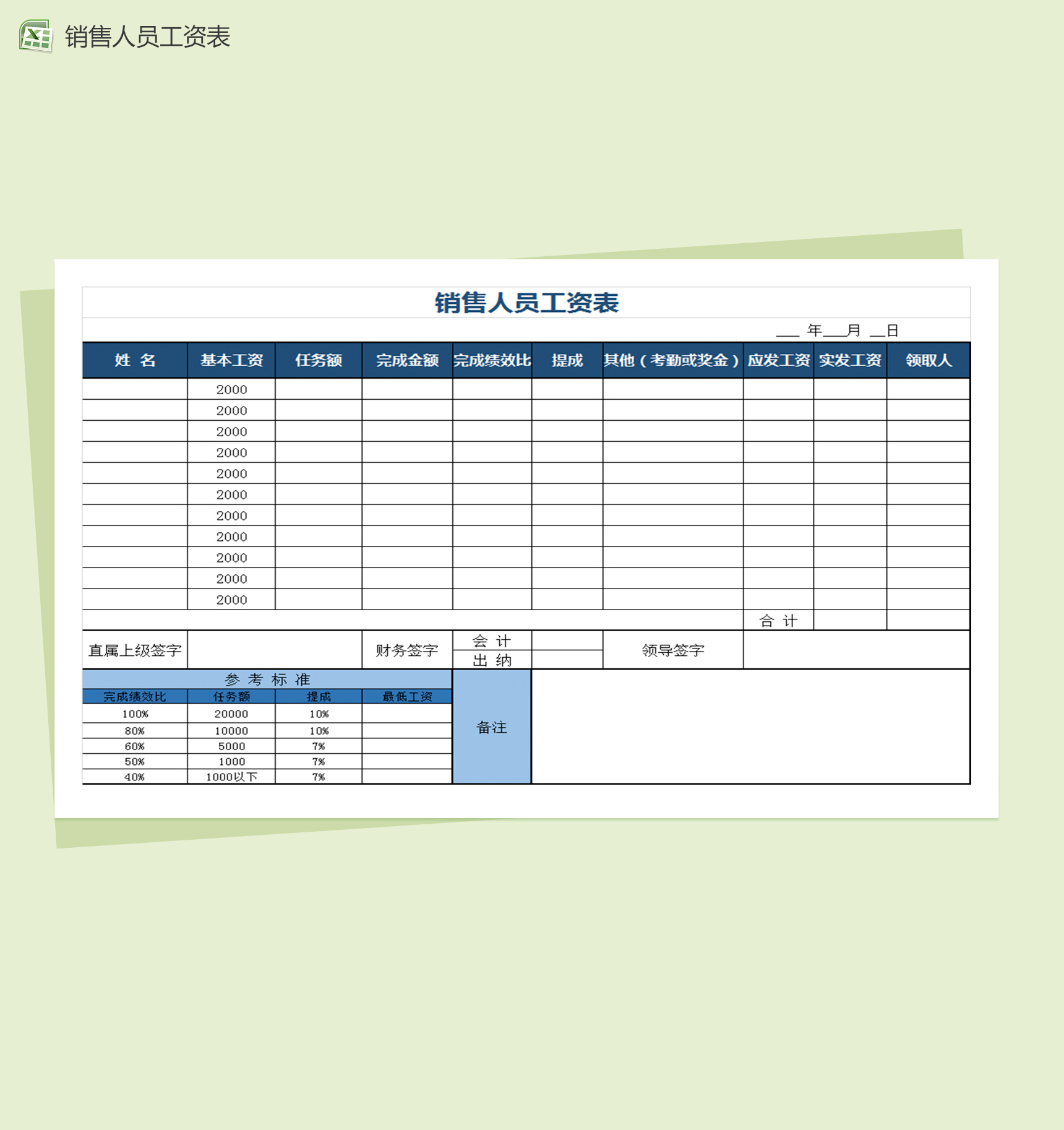 销售人员工资表excel表格模板