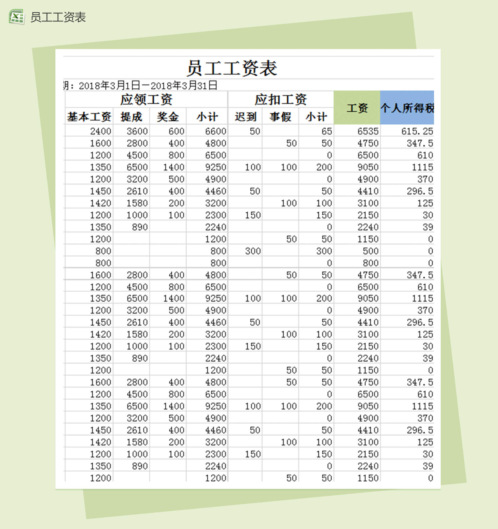 公司员工工资表(含个人所得税)通用excel模板-1