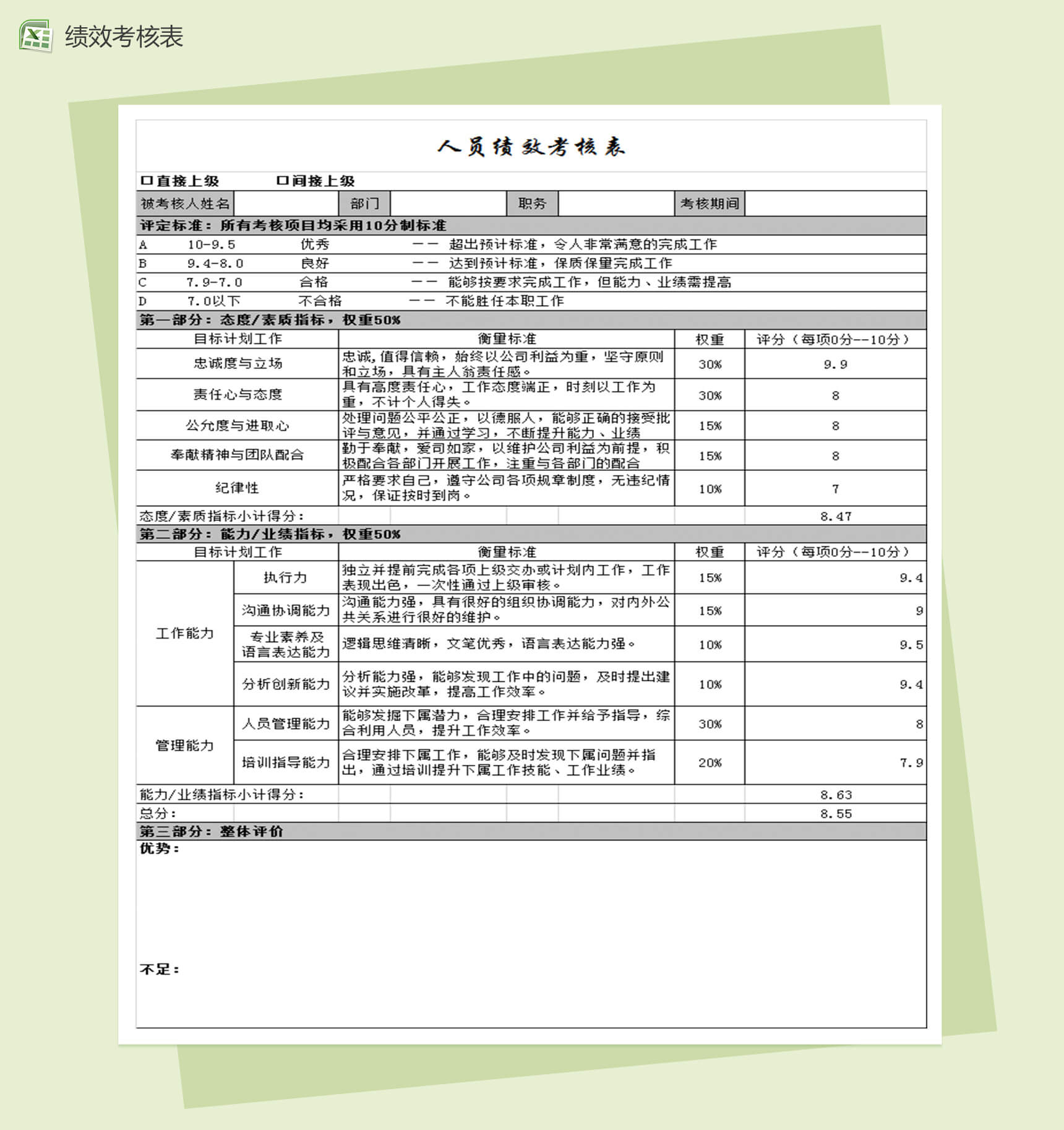 公司人员绩效考核表Excel表格模板-1