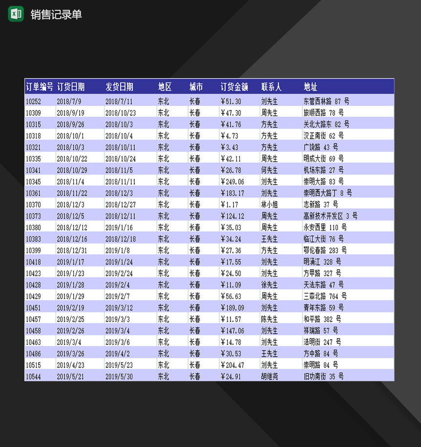 企业公司常用销售记录单表格Excel模板