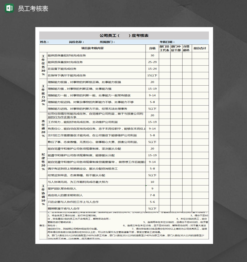 公司员工季度考核表Excel模板
