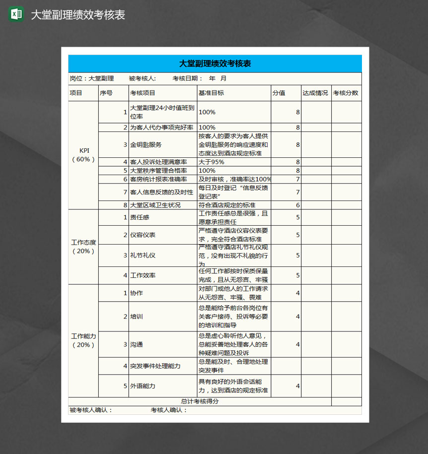 大堂副理绩效考核表Excel模板