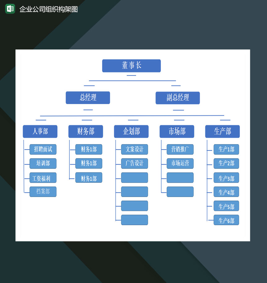 企业公司组织架构图excel模板