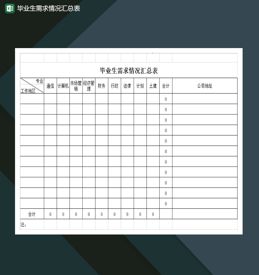 毕业生需求情况汇总表Excel模板