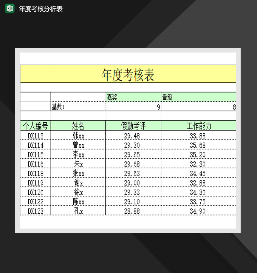 公司年度考核详情报表Excel模板
