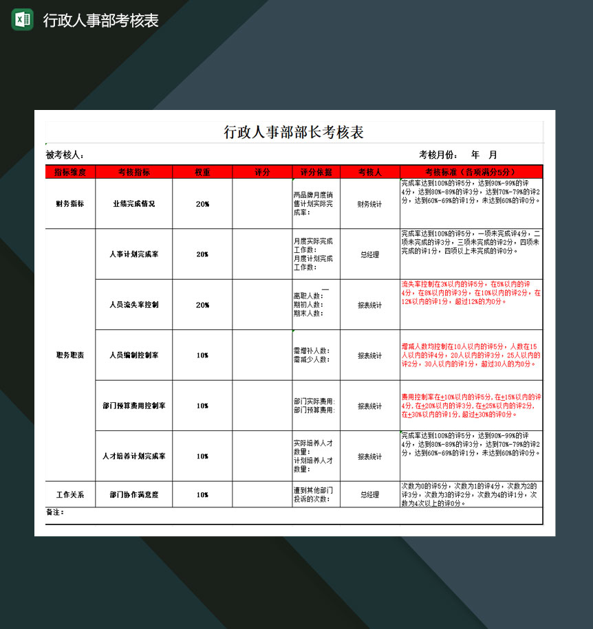 行政人事部考核表excel模板-1