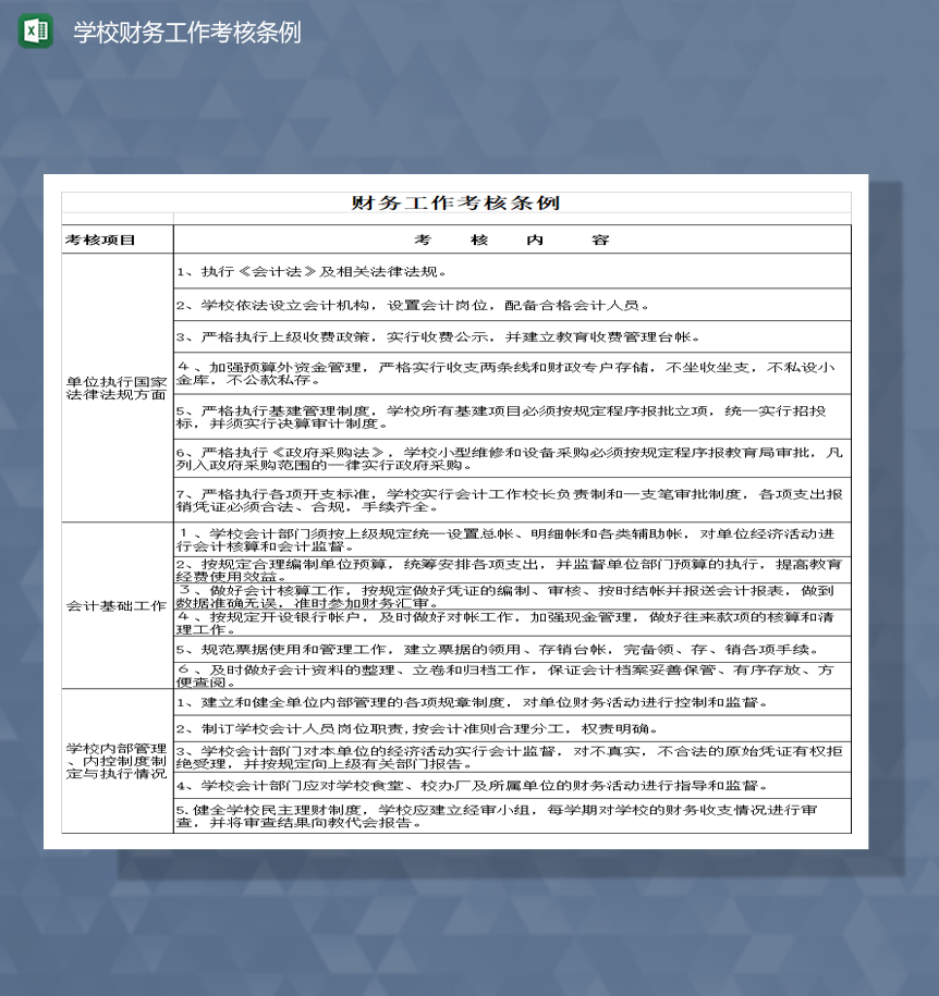 学校财务工作考核条例明细表Excel模板
