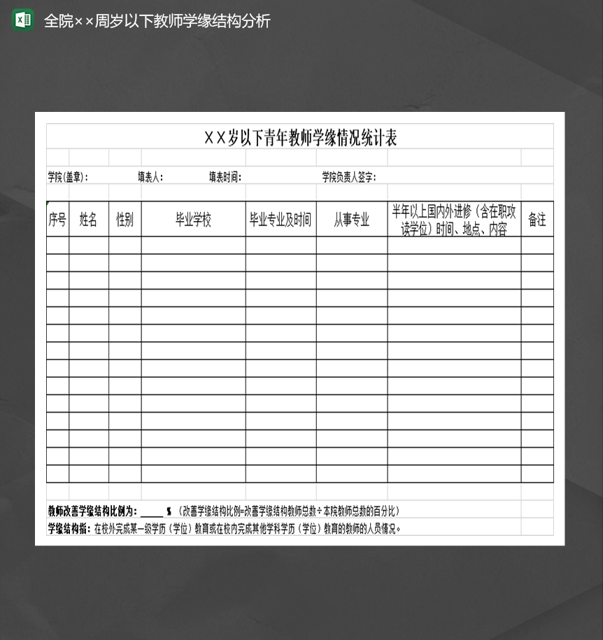 高校全院教师学缘结构分析表Excel模板