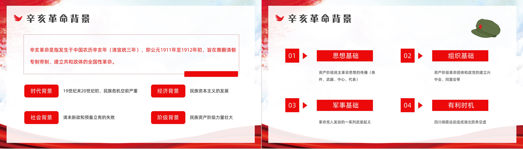 唯美中国辛亥革命110周年纪念日介绍中小学生历史知识学习培训PPT模板-3