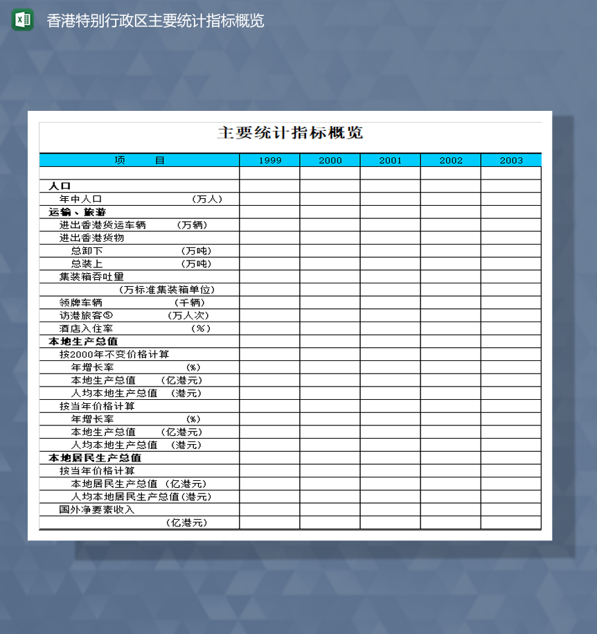 香港特别行政区主要统计指标概览Excel模板