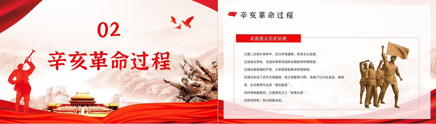 党政风中国辛亥革命110周年纪念历史解读知识专题培训讲座PPT模板-5