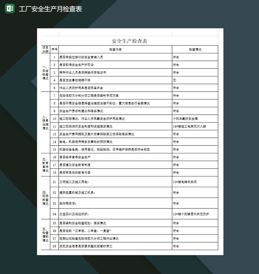 工厂安全生产月检查表excel模板