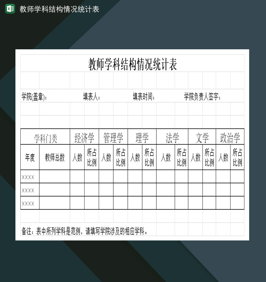 全院教师学科结构分析情况统计表Excel模板