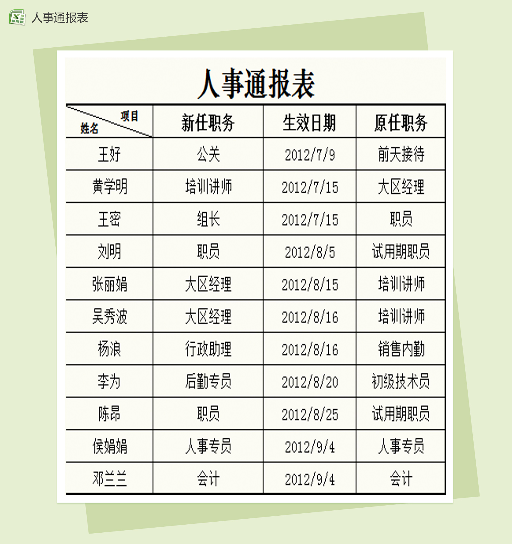 简约人事通报表Excel模板-1
