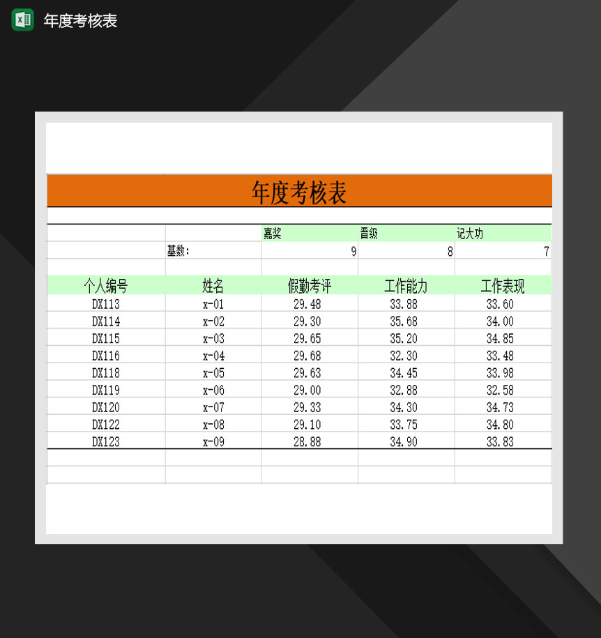 2020公司年度考核报表Excel模板
